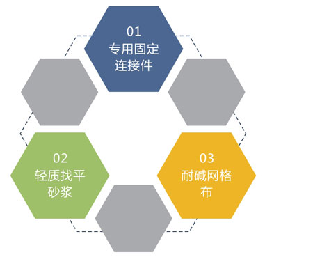 101016403827_0sr結(jié)構(gòu)保溫一體化體系-畫冊_6.jpg